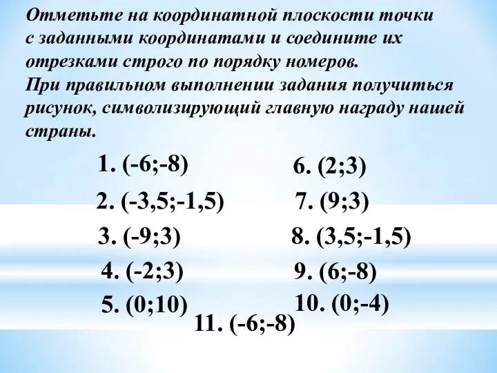 Отметьте на координатной плоскости точки с заданными координатами и соедините