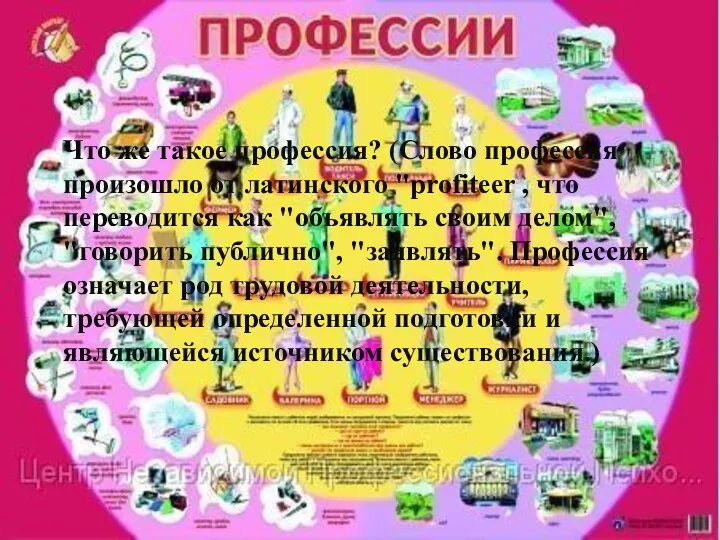 Что же такое профессия? (Слово профессия произошло от латинского "profiteer