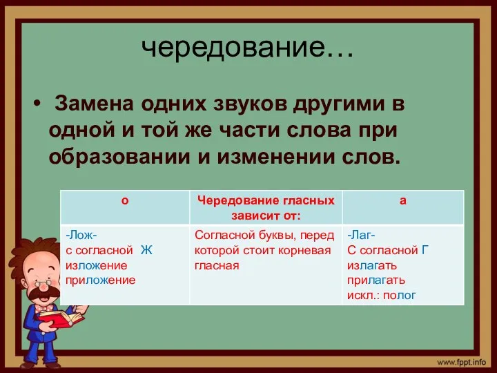 чередование… Замена одних звуков другими в одной и той же части слова при