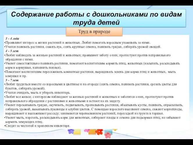 Содержание работы с дошкольниками по видам труда детей 3 -