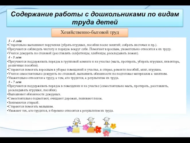 Содержание работы с дошкольниками по видам труда детей 3 -