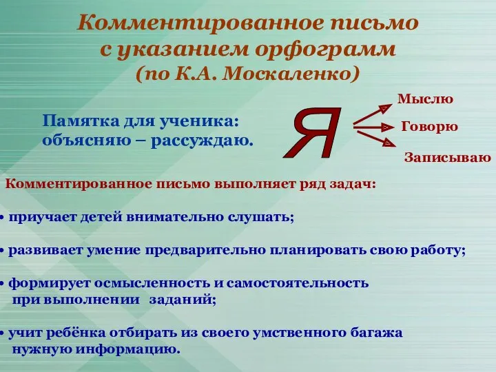 Комментированное письмо с указанием орфограмм (по К.А. Москаленко) Я Памятка