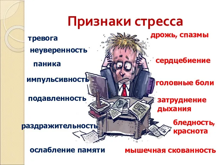 Признаки стресса тревога неуверенность паника импульсивность ослабление памяти раздражительность подавленность