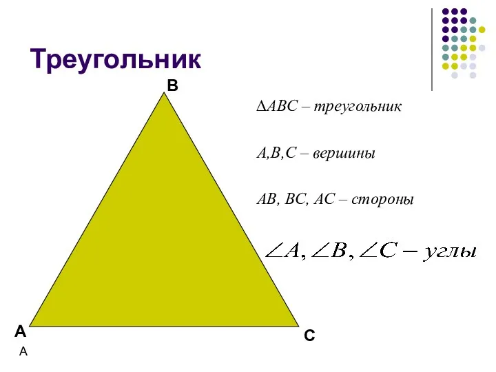 Треугольник ∆АВС – треугольник А,В,С – вершины АВ, ВС, АС – стороны А А В С