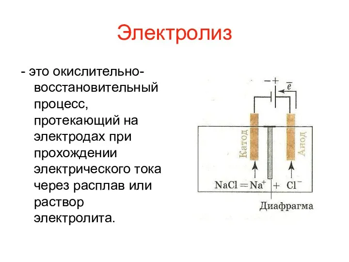 Электролиз - это окислительно-восстановительный процесс, протекающий на электродах при прохождении