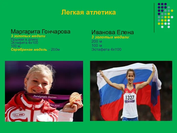 Легкая атлетика Маргарита Гончарова 3 золотых медали: Прыжки в длину Эстафета 4х100 100