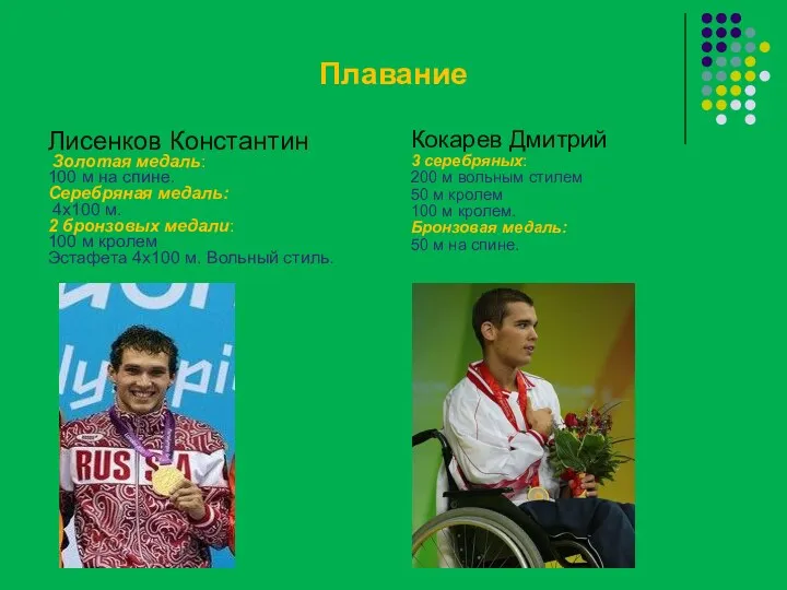 Плавание Лисенков Константин Золотая медаль: 100 м на спине. Серебряная медаль: 4х100 м.