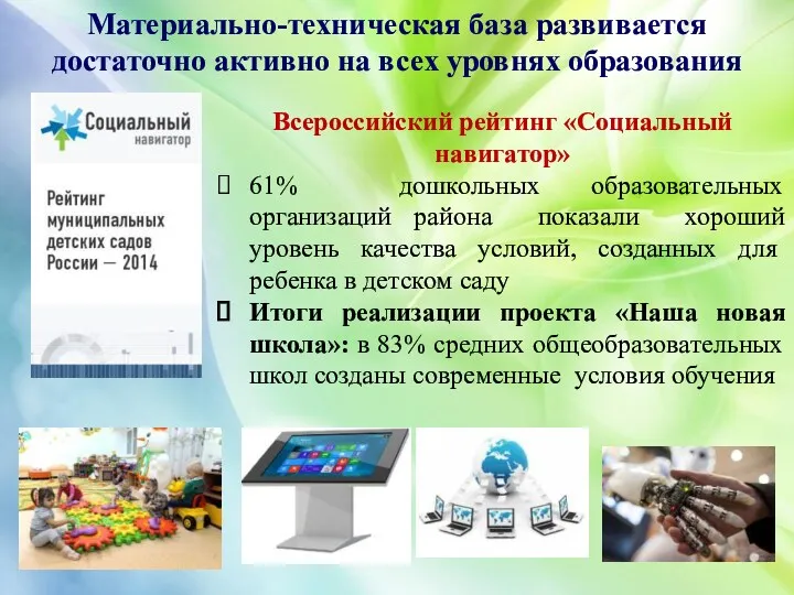 Материально-техническая база развивается достаточно активно на всех уровнях образования Всероссийский рейтинг «Социальный навигатор»