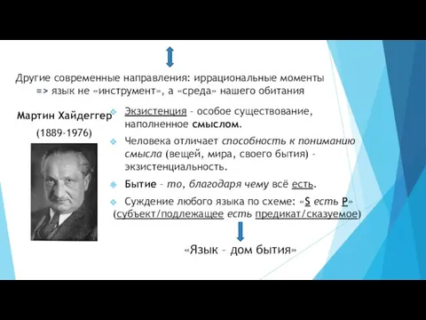 Другие современные направления: иррациональные моменты => язык не «инструмент», а