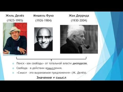 Жиль Делёз (1925-1995) Жак Деррида (1930-2004) Мишель Фуко (1926-1984) Поиск