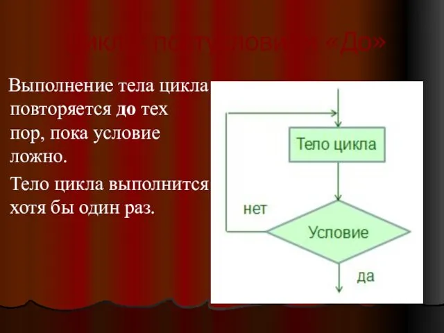 Цикл с постусловием «До» Выполнение тела цикла повторяется до тех