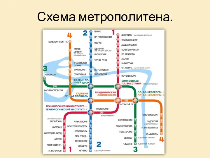 Схема метрополитена.