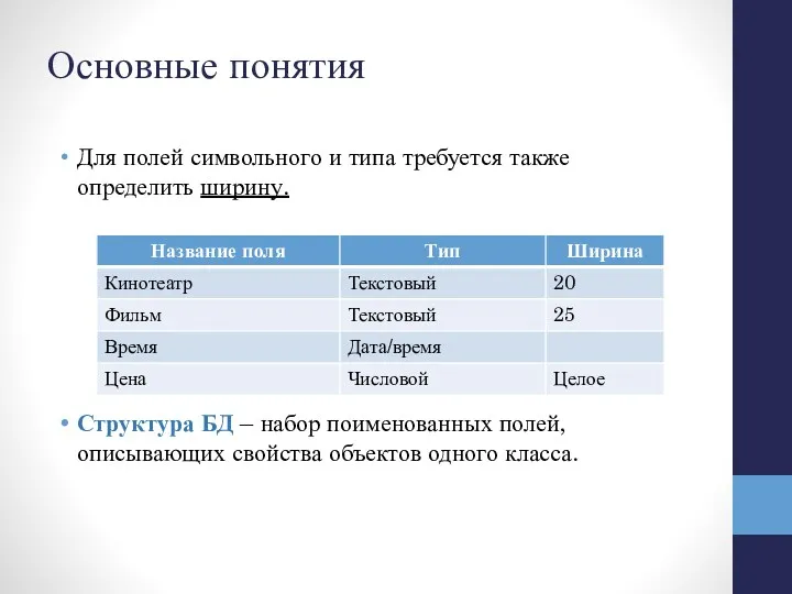 Основные понятия Для полей символьного и типа требуется также определить