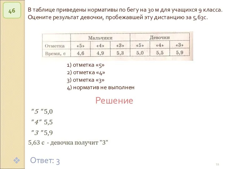 © Рыжова С.А. В таблице приведены нормативы по бегу на 30 м для
