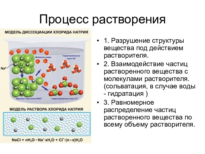 Процесс растворения 1. Разрушение структуры вещества под действием растворителя. 2.