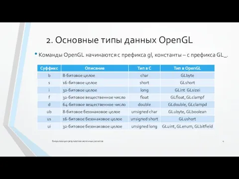 2. Основные типы данных OpenGL Команды OpenGL начинаются с префикса