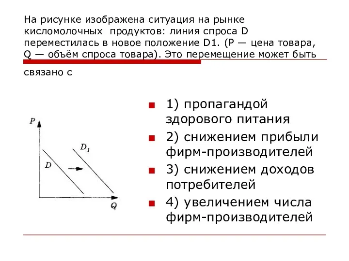 На рисунке изображена ситуация на рынке кисломолочных продуктов: линия спроса