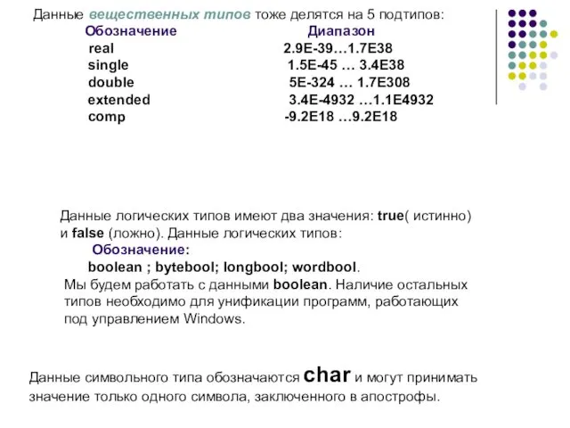 Данные вещественных типов тоже делятся на 5 подтипов: Обозначение Диапазон