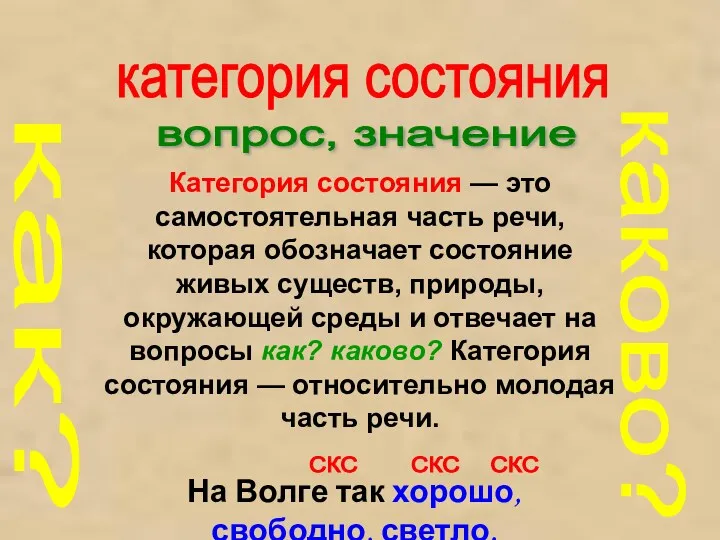 категория состояния вопрос, значение Категория состояния — это самостоятельная часть речи, которая обозначает