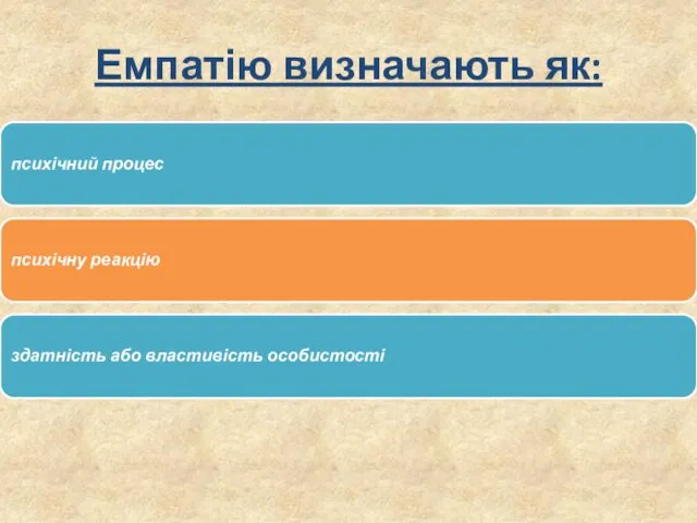 Емпатію визначають як: психічний процес психічну реакцію здатність або властивість особистості