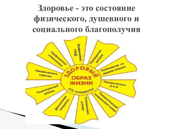 Здоровье - это состояние физического, душевного и социального благополучия