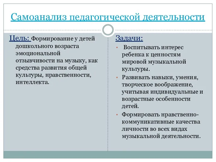 Самоанализ педагогической деятельности Цель: Формирование у детей дошкольного возраста эмоциональной