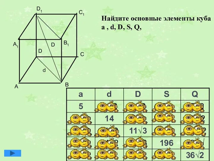 Найдите основные элементы куба a , d, D, S, Q, d D