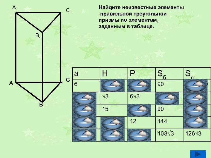 Найдите неизвестные элементы правильной треугольной призмы по элементам, заданным в таблице. A B
