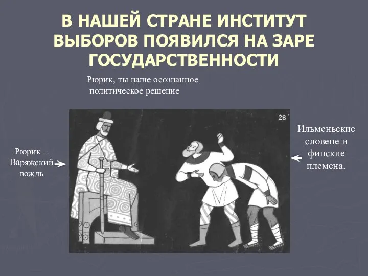 В НАШЕЙ СТРАНЕ ИНСТИТУТ ВЫБОРОВ ПОЯВИЛСЯ НА ЗАРЕ ГОСУДАРСТВЕННОСТИ Рюрик