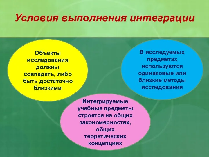 Объекты исследования должны совпадать, либо быть достаточно близкими В исследуемых