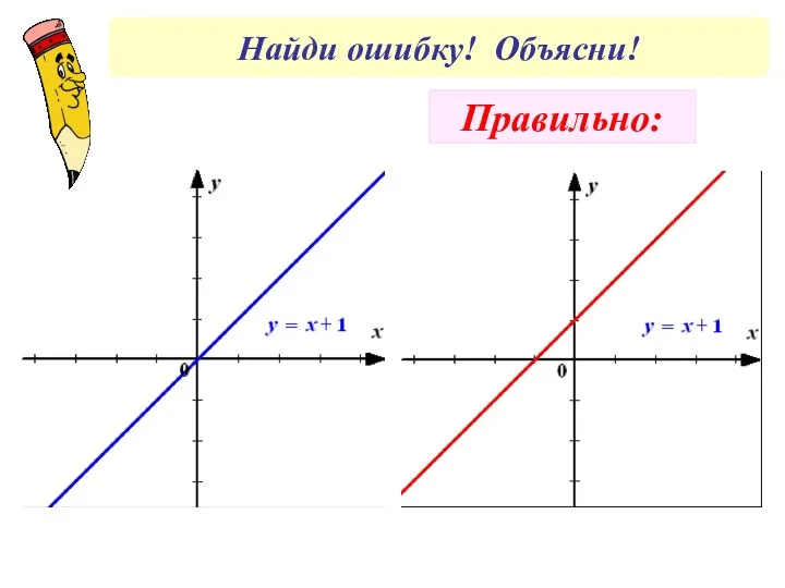 Найди ошибку! Объясни! Правильно: