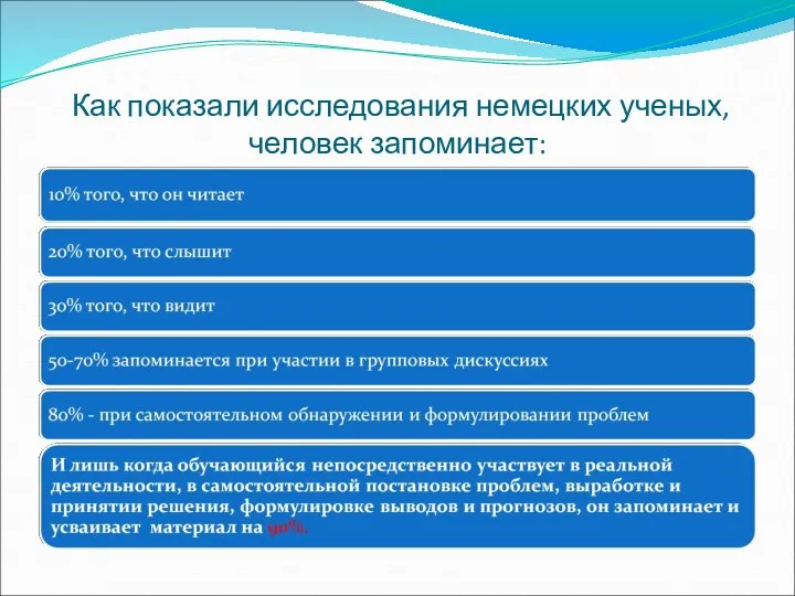 Как показали исследования немецких ученых, человек запоминает: