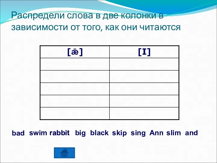 Распредели слова в две колонки в зависимости от того, как