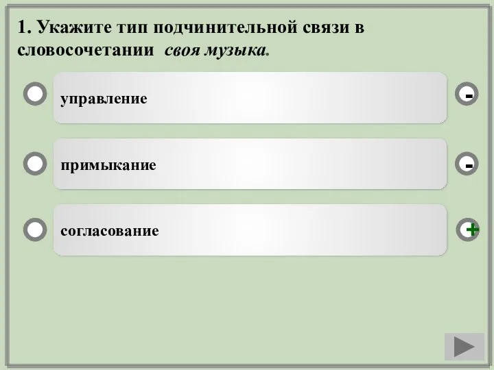 1. Укажите тип подчинительной связи в словосочетании своя музыка. управление примыкание согласование - - +