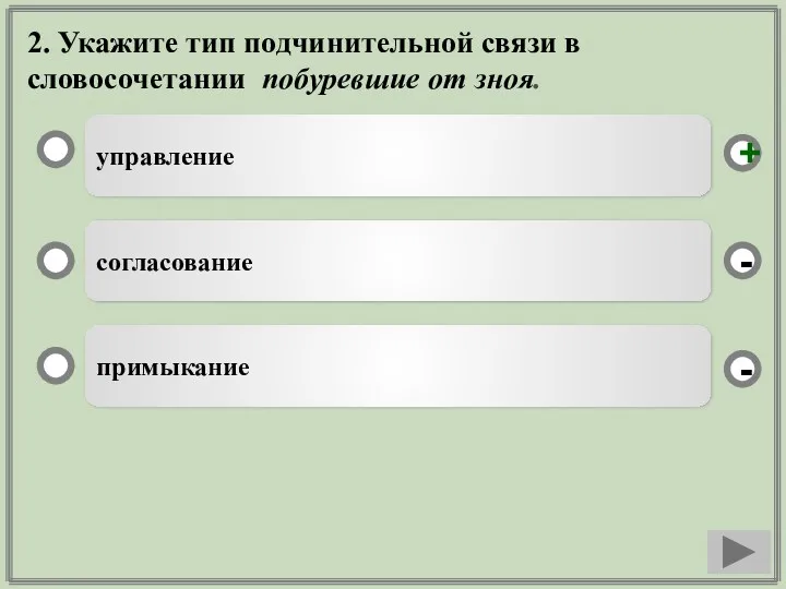 2. Укажите тип подчинительной связи в словосочетании побуревшие от зноя. управление согласование примыкание - - +