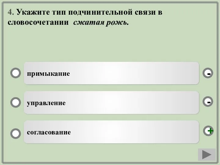 4. Укажите тип подчинительной связи в словосочетании сжатая рожь. примыкание управление согласование - + -