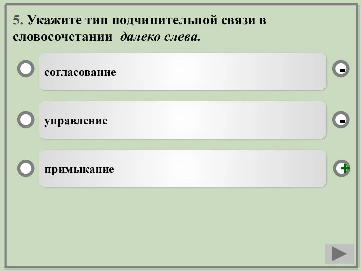 5. Укажите тип подчинительной связи в словосочетании далеко слева. согласование управление примыкание - - +