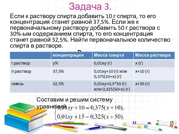 Задача 3. Если к раствору спирта добавить 10 г спирта,