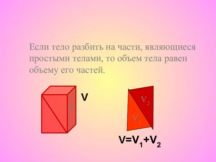 Если тело разбить на части, являющиеся простыми телами, то объем