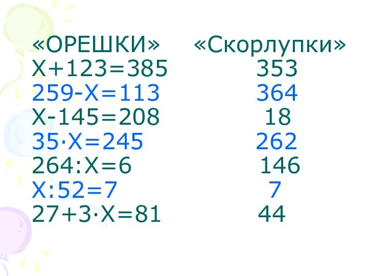 «ОРЕШКИ» «Скорлупки» Х+123=385 353 259-Х=113 364 Х-145=208 18 35·Х=245 262 264:Х=6 146 Х:52=7 7 27+3·Х=81 44