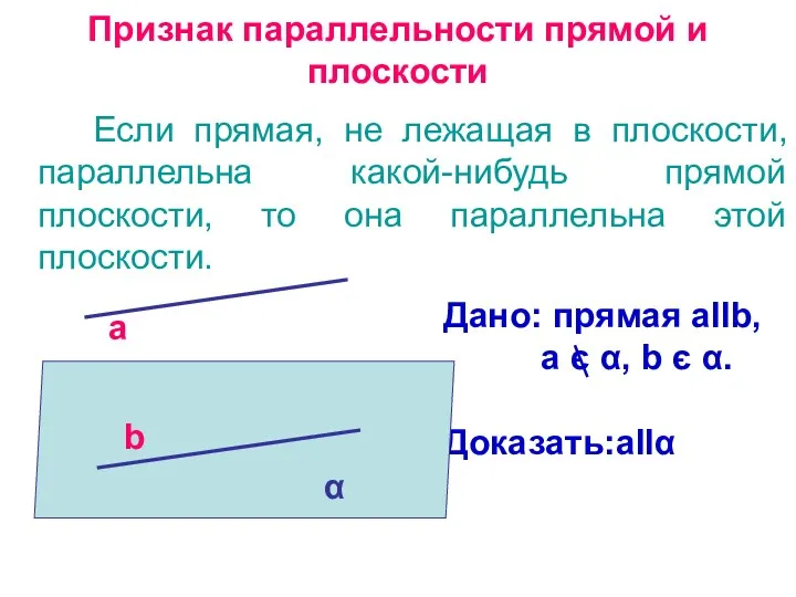 Признак параллельности прямой и плоскости Если прямая, не лежащая в