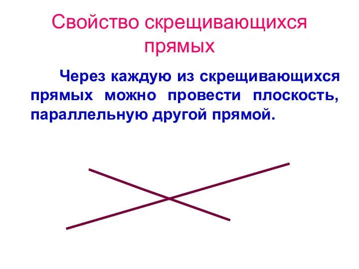 Свойство скрещивающихся прямых Через каждую из скрещивающихся прямых можно провести плоскость, параллельную другой прямой.