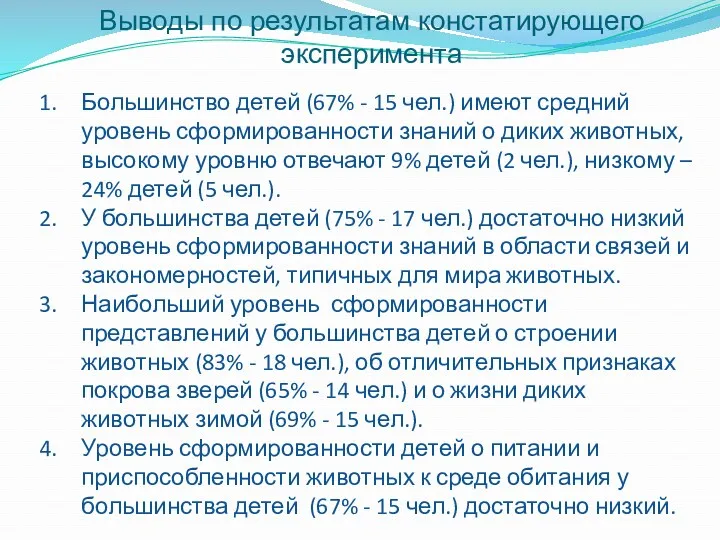 Выводы по результатам констатирующего эксперимента Большинство детей (67% - 15