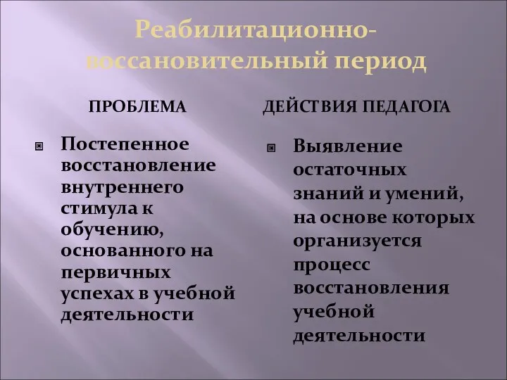 Реабилитационно-воссановительный период ПРОБЛЕМА ДЕЙСТВИЯ ПЕДАГОГА Постепенное восстановление внутреннего стимула к