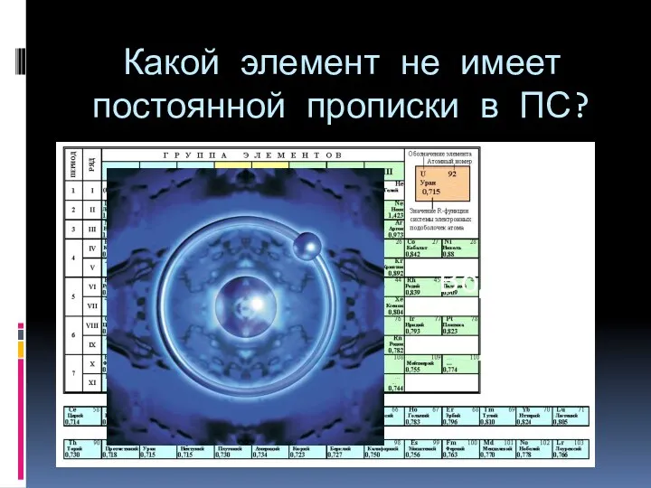 Какой элемент не имеет постоянной прописки в ПС? Водород