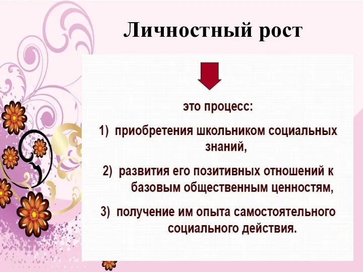 Личностный рост