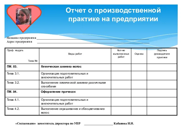 Отчет о производственной практике на предприятии Название предприятия __________________________________________________________________________ Адрес