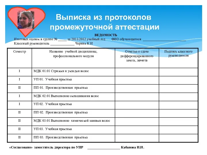 Выписка из протоколов промежуточной аттестации «Согласовано» заместитель директора по УПР