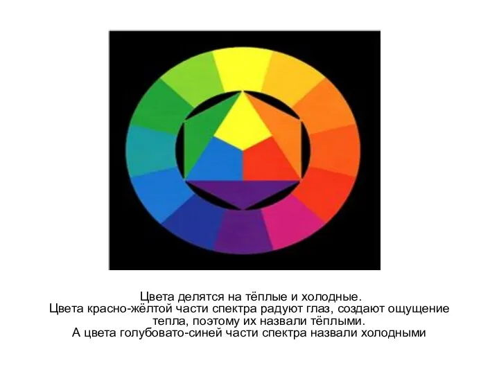 Цвета делятся на тёплые и холодные. Цвета красно-жёлтой части спектра радуют глаз, создают