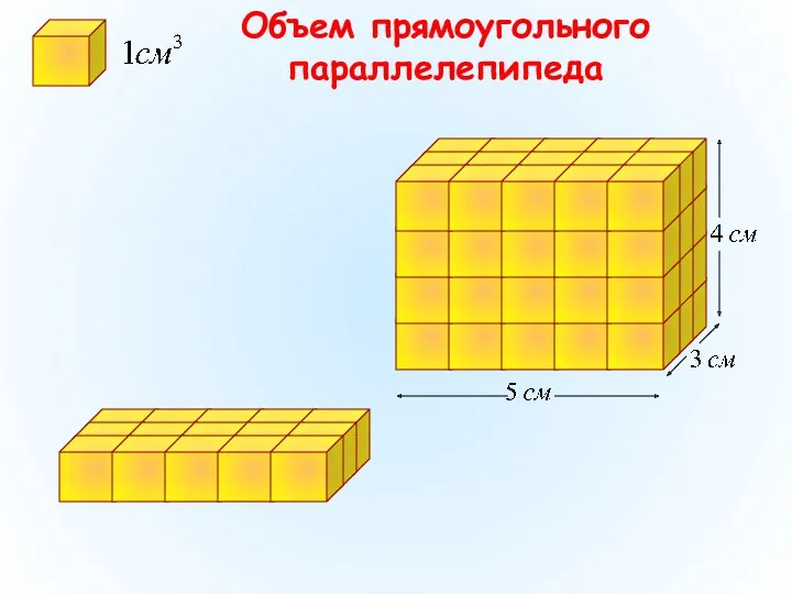 Объем прямоугольного параллелепипеда